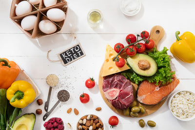 Know Your Keto Diet Food List – What You  Can and Cannot Eat