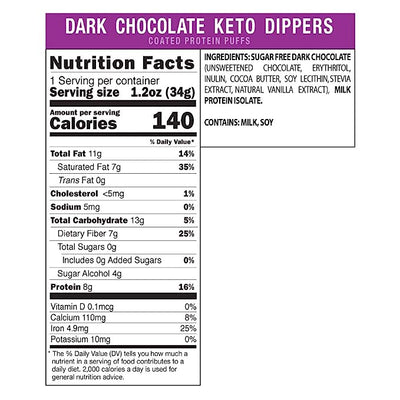 Dark Chocolate Keto Dippers