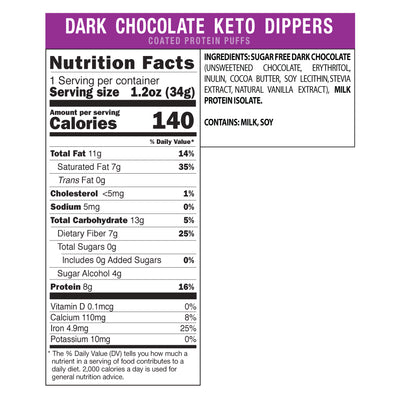 Dark Chocolate Keto Dippers